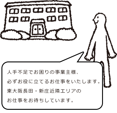 システムイメージ